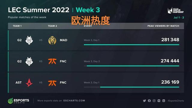 近年来为阿 近年来为阿