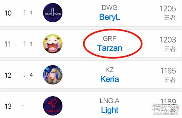 取得重要胜 取得重要胜