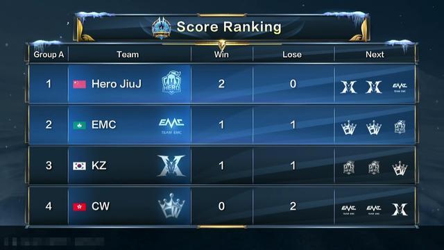 队在后续防 队在后续防