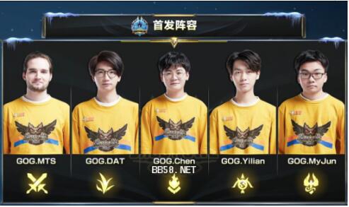 俱乐部杯首 俱乐部杯首