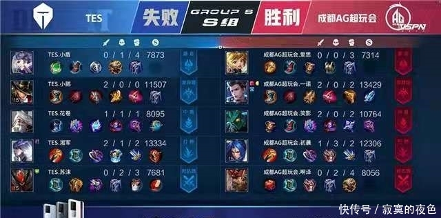 核心主题在